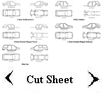 cut chart